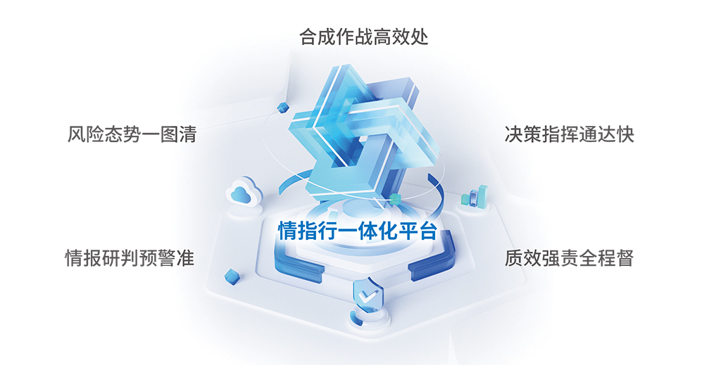 情指行一體化實(shí)戰(zhàn)平臺(tái)